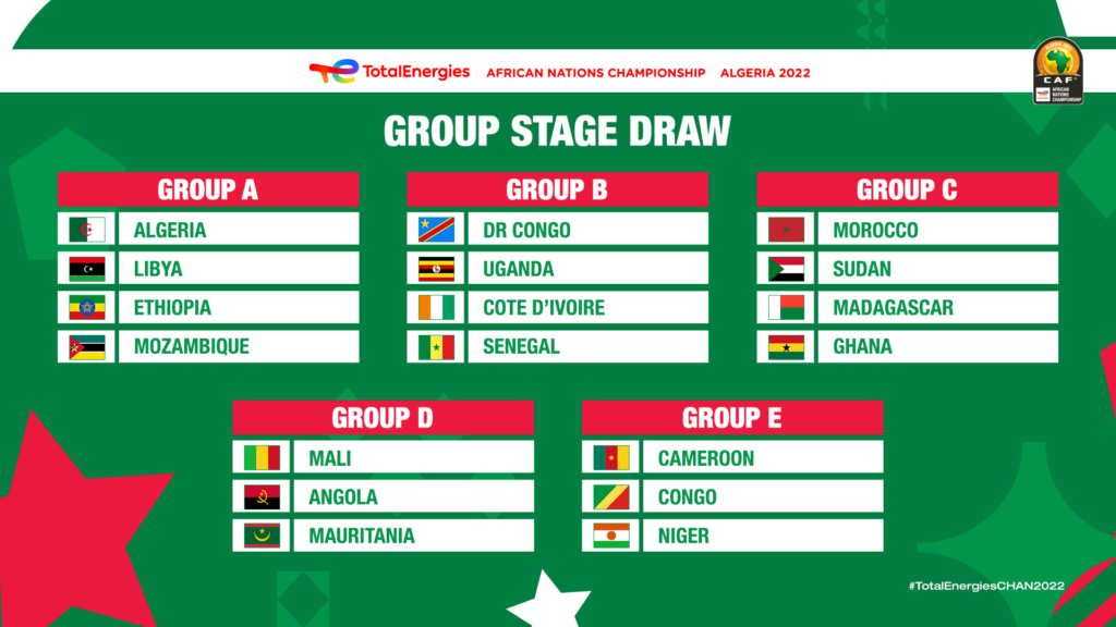 CHAN 2022 composition des poules