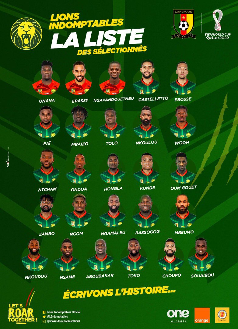 Cameroon becomes first African nation to publish its list for the 2022 Qatar World Cup