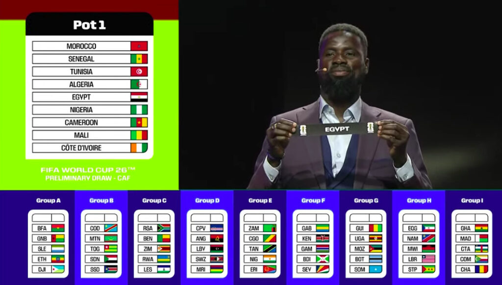 Eboue Tirage au sort Mondial 2026 Zone Afrique