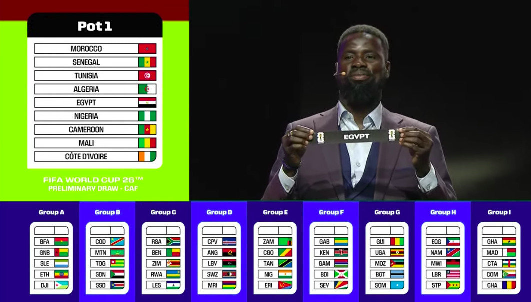 World Cup 2026 (Q): African teams now know their opponents