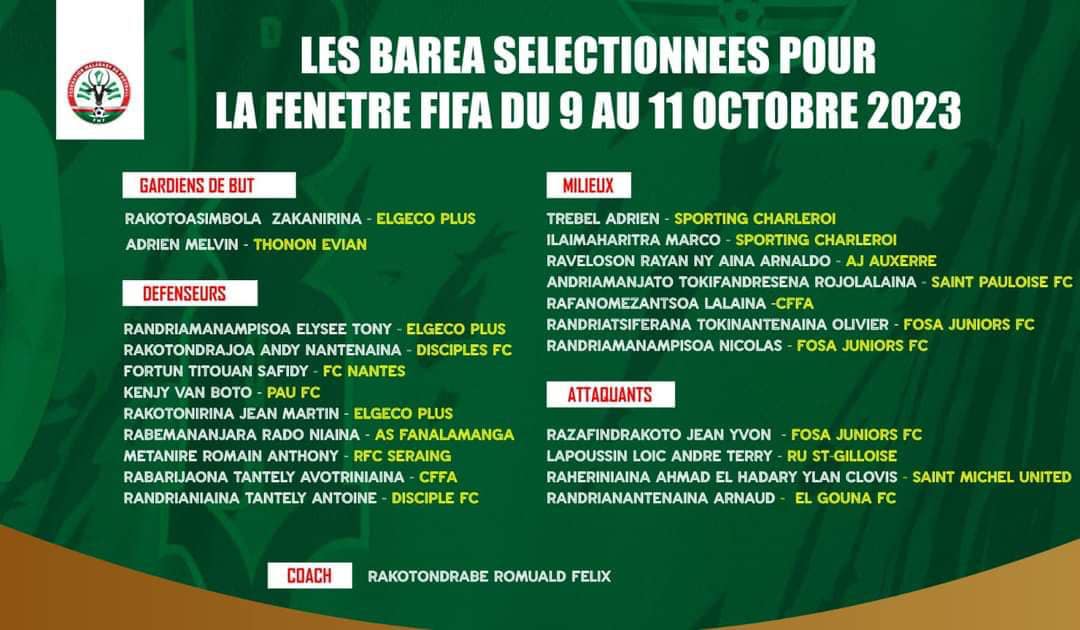 Fenêtre FIFA octobre : la liste des Barea contre Bénin et Mauritanie