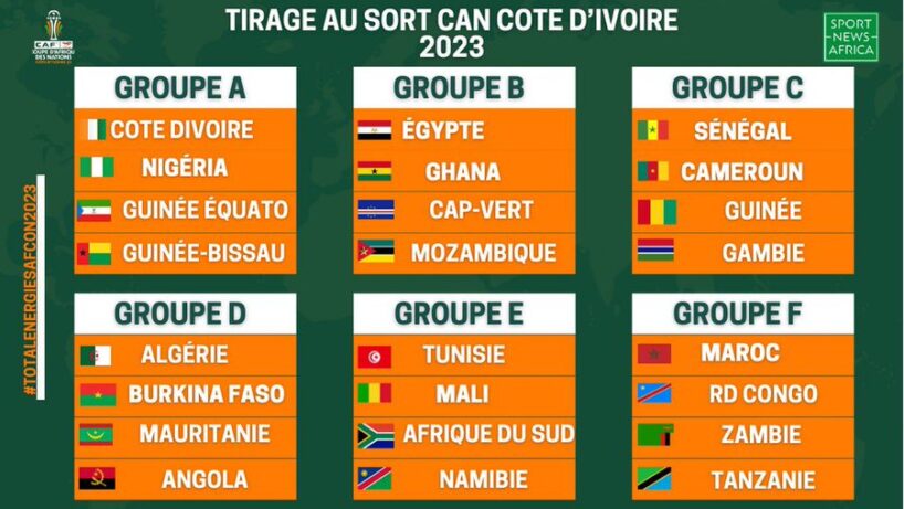 CAN 2023 composition des poules