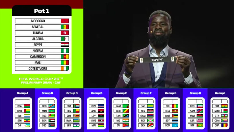 Eboue Tirage au sort Mondial 2026 Zone Afrique