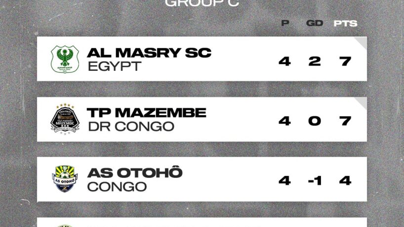 group c